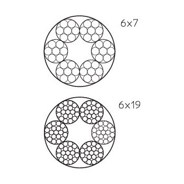 OBO Bettermann - 957 6 G