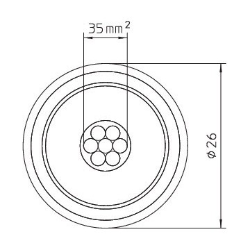 OBO Bettermann - isCon Pro+ 75 GR