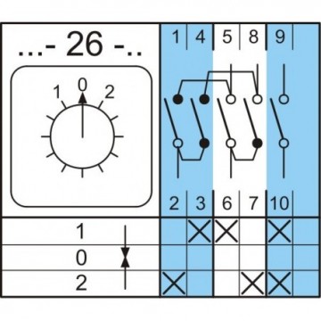 GREBENASTA STIKALA 4G