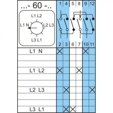 GREBENASTA STIKALA 4G
