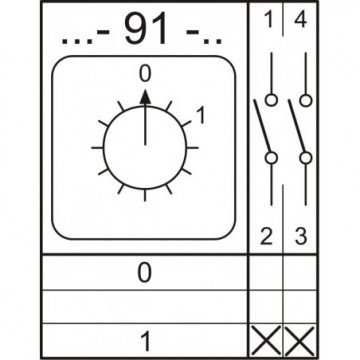 GREBENASTA STIKALA 4G