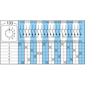 GREBENASTA STIKALA 4G