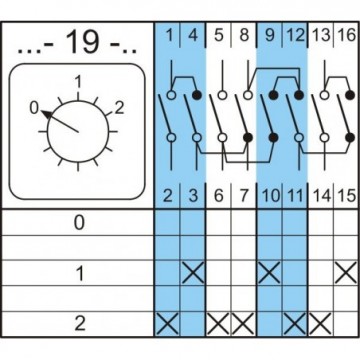 GREBENASTA STIKALA 4G