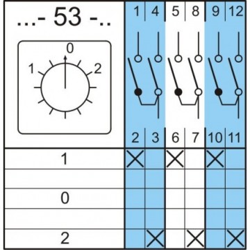 GREBENASTA STIKALA 4G
