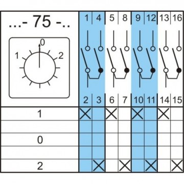 GREBENASTA STIKALA 4G
