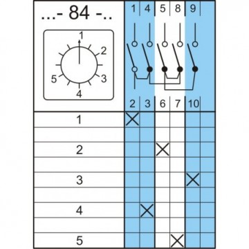 GREBENASTA STIKALA 4G