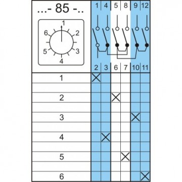GREBENASTA STIKALA 4G