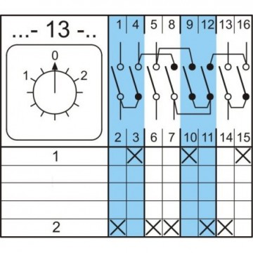 GREBENASTA STIKALA 4G