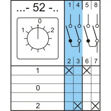 GREBENASTA STIKALA 4G