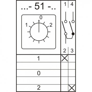 GREBENASTA STIKALA 4G
